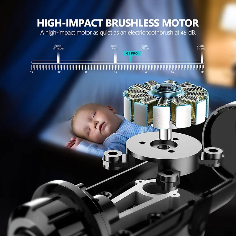 Massage Gun 32 Speed Deep Tissue Percussion Muscle Massager Fascial Gun For Pain Relief Body And Neck Vibrator Fitness - Image 13