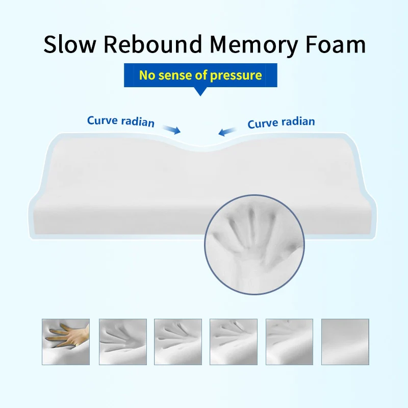 Memory Foam Bed Orthopedic Pillow Neck Protection Slow Rebound Memory Pillow Butterfly Shaped Health Cervical Neck Size 60/50 cm - Image 9