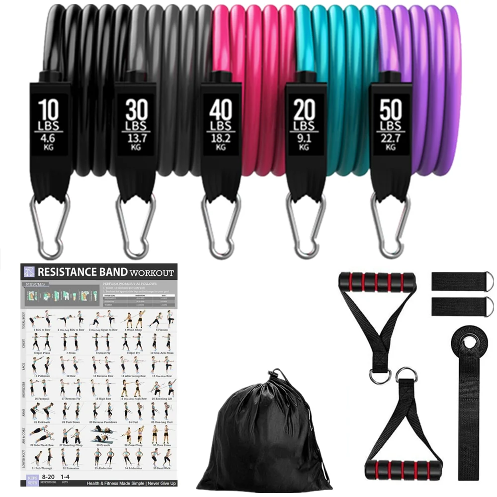 Women Fitness Resistance Loop Bands Set Training Exercise Yoga Expander Elastic Band Equipment for Home Workout Gym Bodybuilding - Image 12